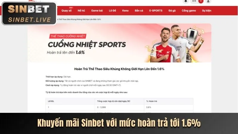 Thưởng nạp lại Ga Tho Mo
